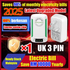 Minimalist & Efficiency ECO-SAVER | 净能：SD101 智能电力优化美学 Power Factor Saver · High-Efficiency Energy Control