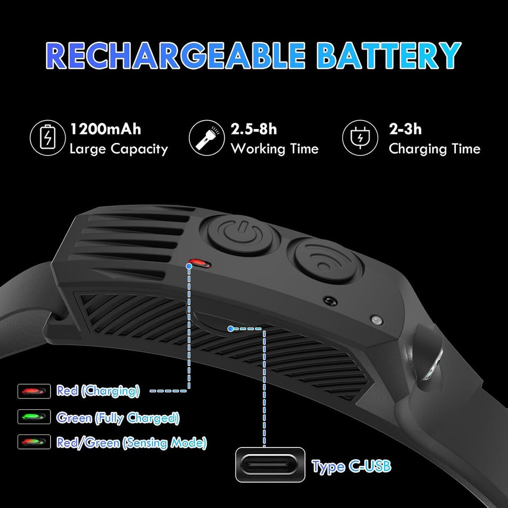 Aesthetic & Functional [FREE HANDS] 随行光影 | 智能感应超广角头灯：挥手即亮，轻盈无感 Wave-Sensing Wide Beam Headlight | Lightweight Night Gear