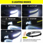 Aesthetic & Functional [FREE HANDS] 随行光影 | 智能感应超广角头灯：挥手即亮，轻盈无感 Wave-Sensing Wide Beam Headlight | Lightweight Night Gear
