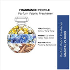 Sensory Healing SCENT MEMORY | 织物留香：Scentify 极简衣物香氛美学 Fabric Perfume Spray · Long-Lasting Fragrance Ritual