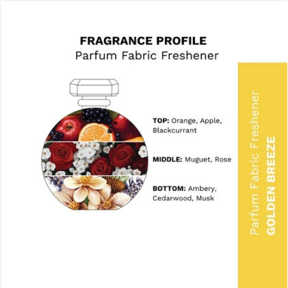 Sensory Healing SCENT MEMORY | 织物留香：Scentify 极简衣物香氛美学 Fabric Perfume Spray · Long-Lasting Fragrance Ritual